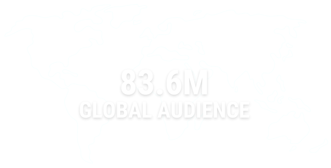 83.6M Global Audience