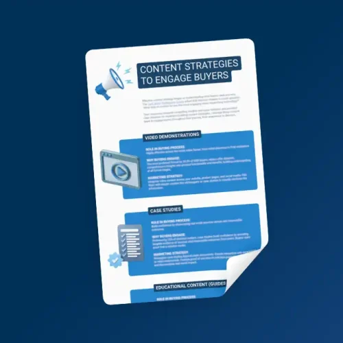 resource featured image Content Strategies to Engage Buyers
