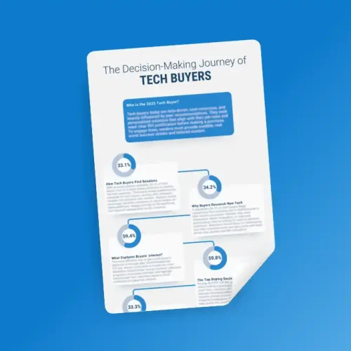 resource featured image The Decision-Making Journey of a Tech Buyer